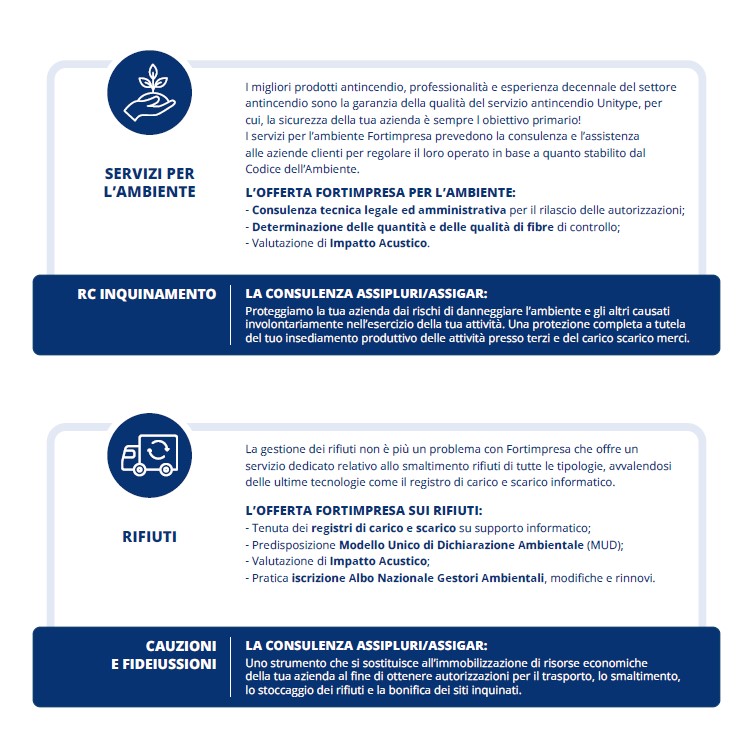 Rafforziamo i servizi di consulenza per l'azienda 5 FORTIMPRESA 3