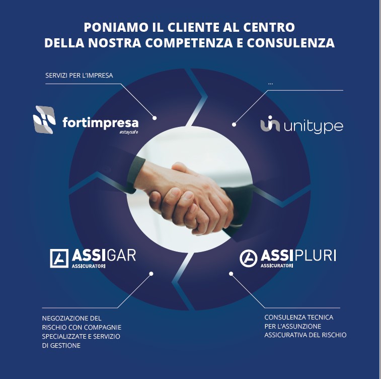 Rafforziamo i servizi di consulenza per l'azienda 2 FORTIMPRESA